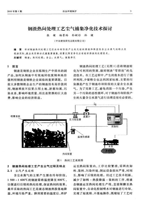 钢渣热闷处理工艺尘气捕集净化技术探讨.pdf
